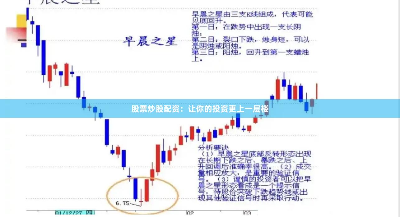 股票炒股配资：让你的投资更上一层楼