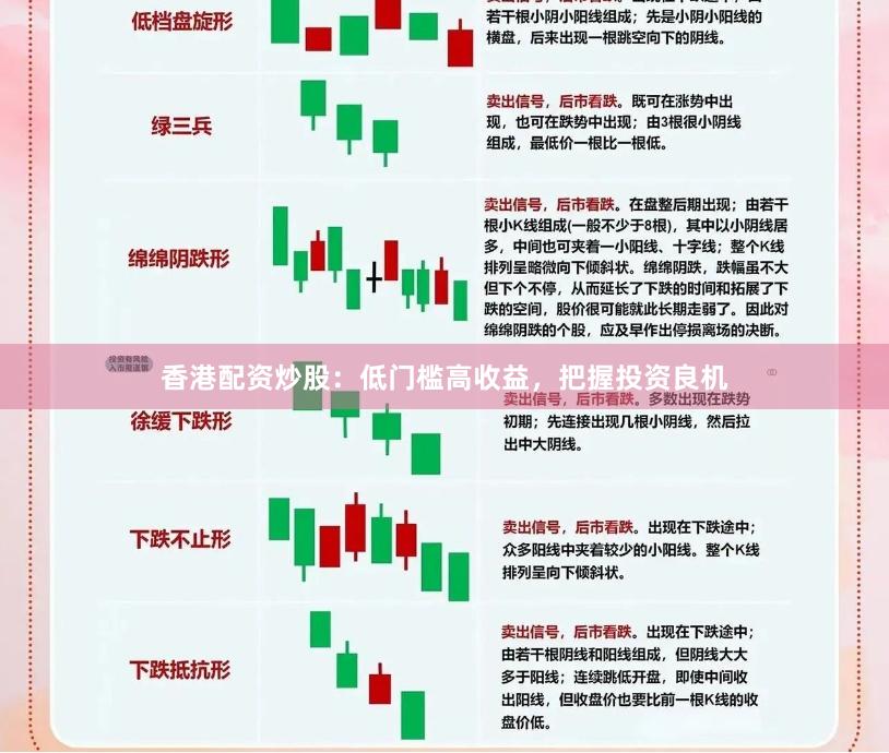 香港配资炒股：低门槛高收益，把握投资良机